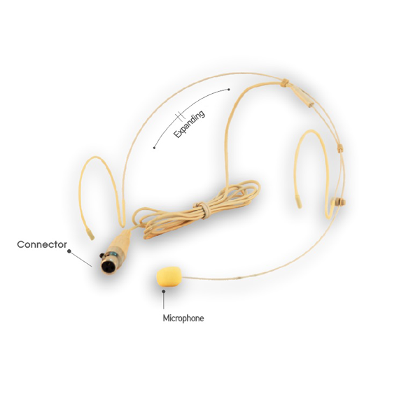 H 7 Headset Mikrofon
