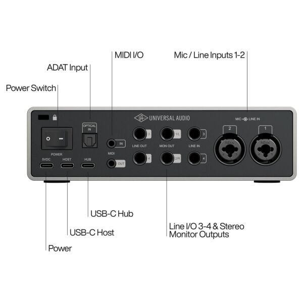 Volt 4 Gen 2 USB-C Ses Kartı
