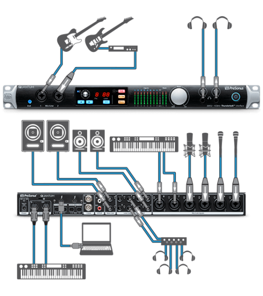 PRESONUS Quantum