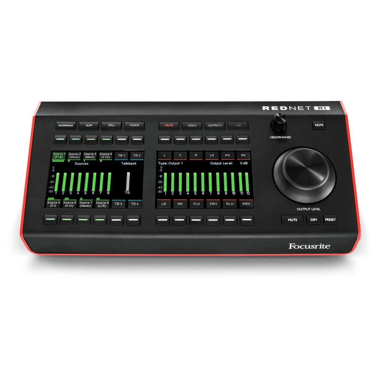 RedNet R1 Dante Masaüstü Monitör Kontrol Cihazı
