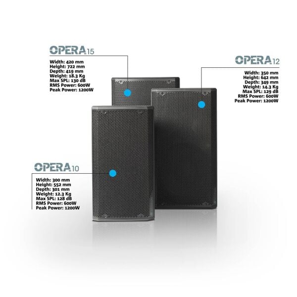 OPERA 15 1x15'' 600 Watt Aktif Hoparlör